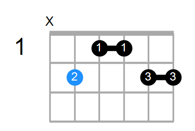 B6/9 Chord